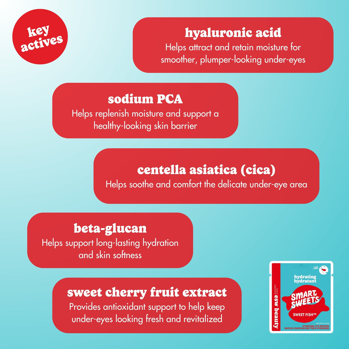 ESW Beauty x SmartSweets Eye Patches