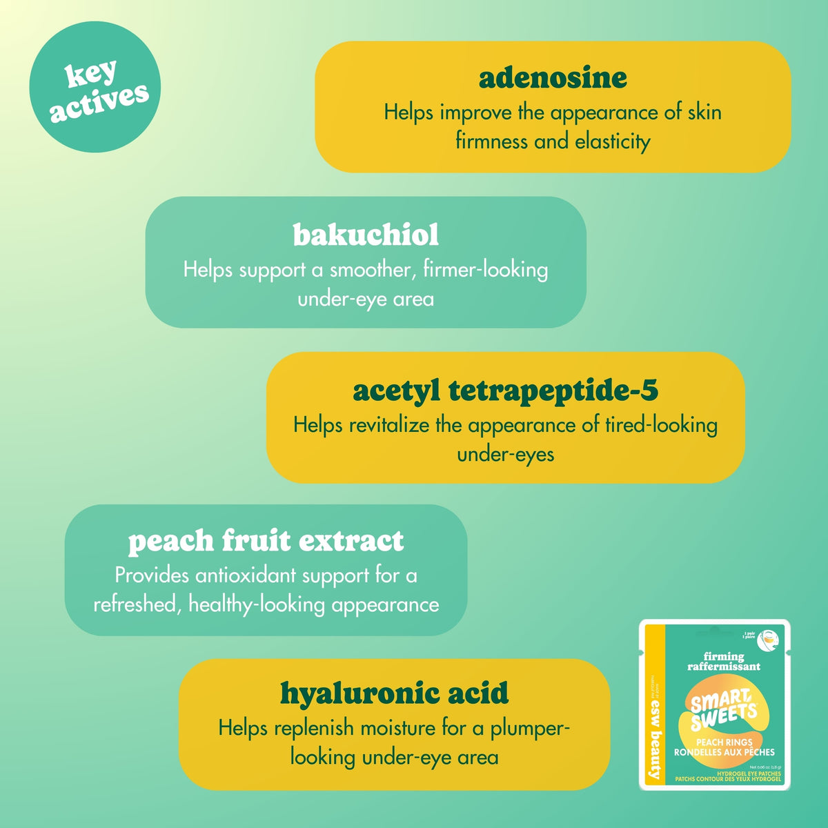 ESW Beauty x SmartSweets Eye Patches