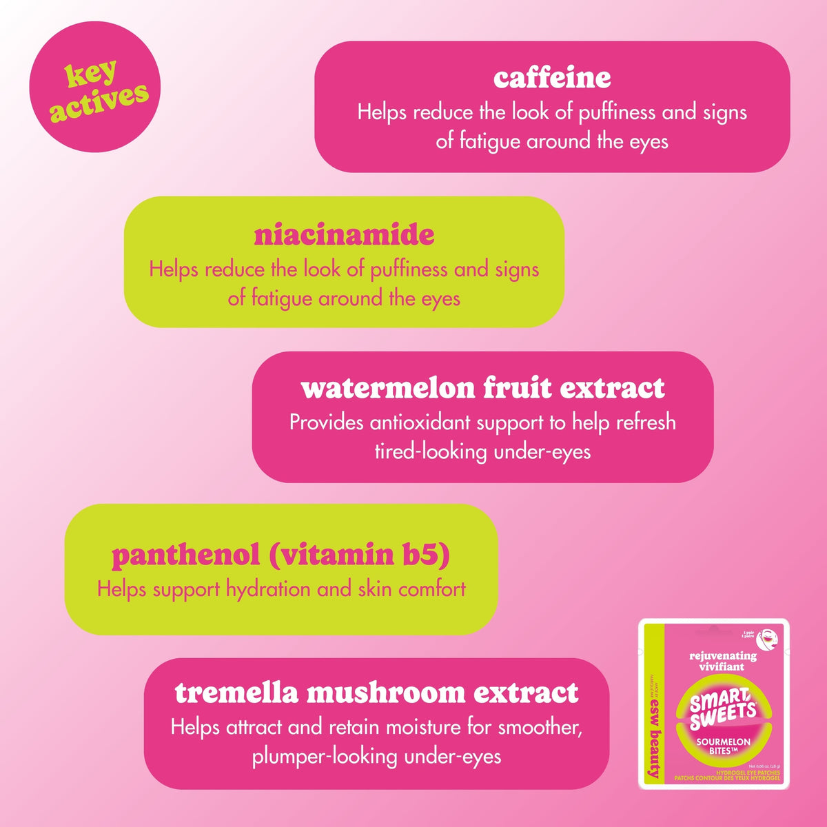 ESW Beauty x SmartSweets Eye Patches