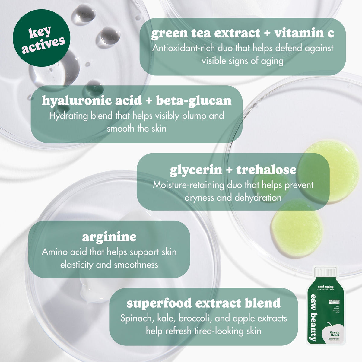 8 Pack - Green Reset Anti Aging Raw Juice Mask Multipack