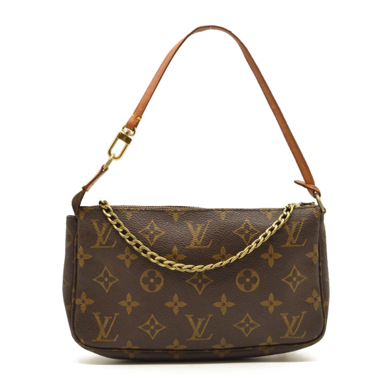 LOUIS VUITTON Monogram Pochette Accessories CA0091